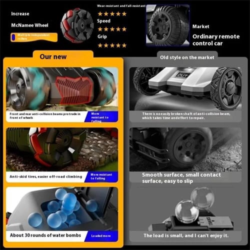 دبابة قذائف مائية