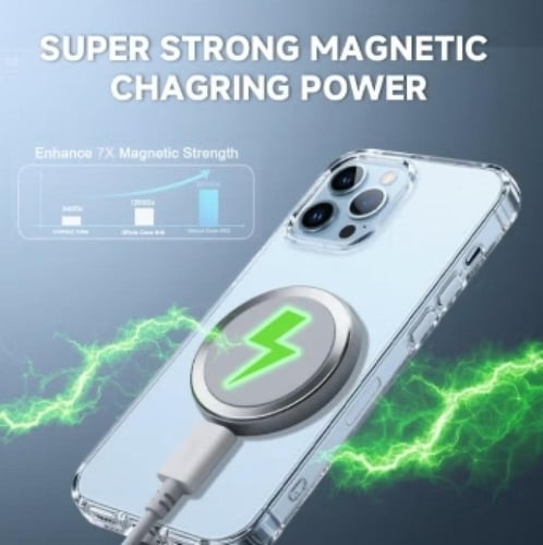 Magsafe Case for iPhone 15 Pro Max