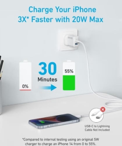 قابس USB C، قابس شاحن USB سريع بمنفذ مزدوج 20 وات