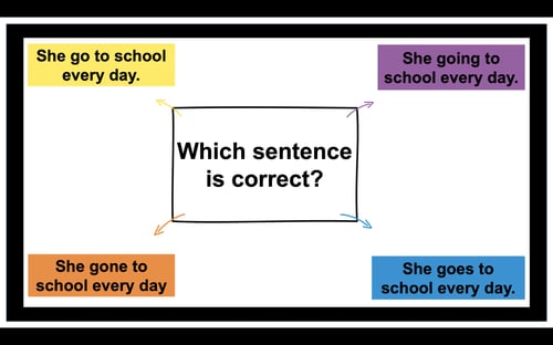 نشاط (Four Corners)
