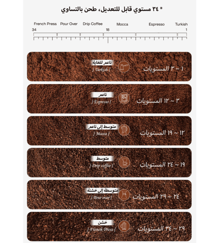 مطحنة هيبرو G3 للقهوة من hibrew