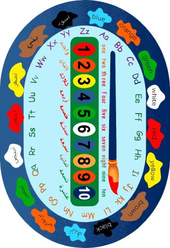 سجادة الألوان والأرقام عربي وإنجليزي بيضاوي