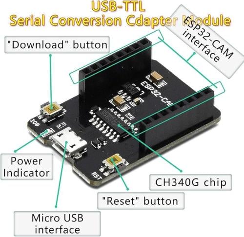 مبرمج كاميرا ESP32