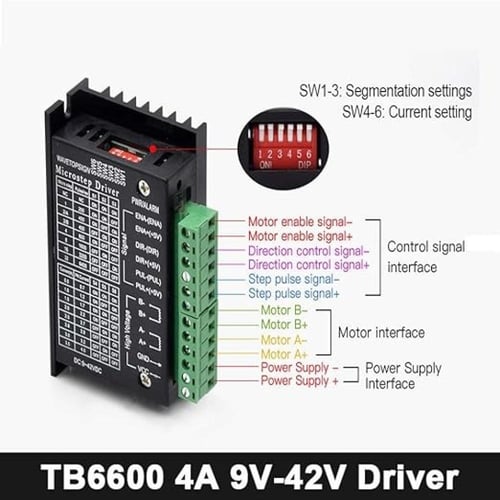 TB6600 0.2-4A NEMA 17 متحكم درايفر المحرك الخطوي ن...