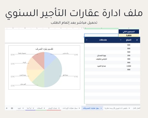 ملف إدارة عقارات التأجير السنوي