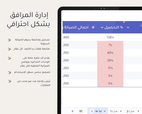 ملف إدارة المرافق و رسوم اتحاد الملاك