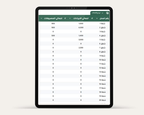 ملف ادارة شقق التأجير اليومي (الاصدار الثاني)