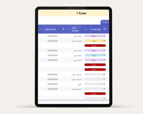 ملف إدارة المرافق و رسوم اتحاد الملاك