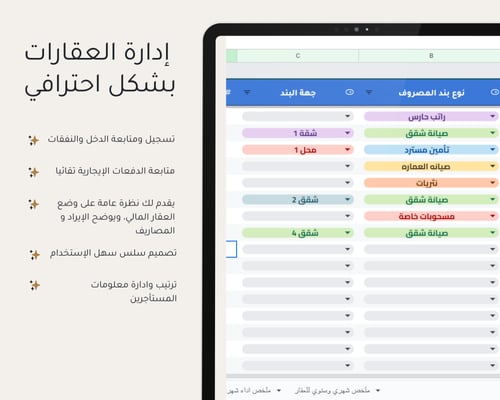 ملف إدارة عقارات التأجير السنوي