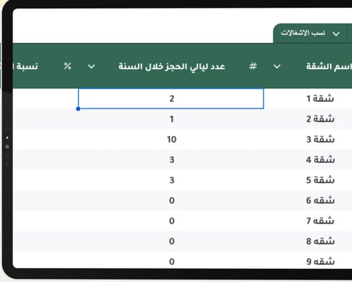 ملف ادارة شقق التأجير اليومي (الاصدار الثاني)