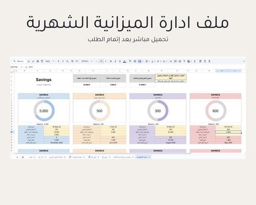ملف إدارة الميزانية الشخصية