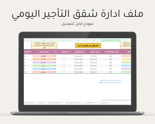 الحقيبة العقارية الشاملة