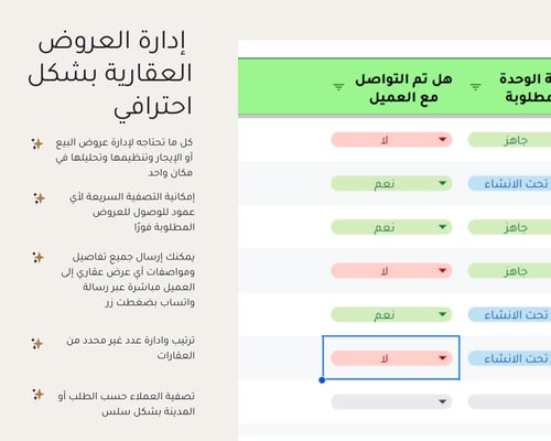ملف إدارة العروض العقارية (الوساطة العقارية)