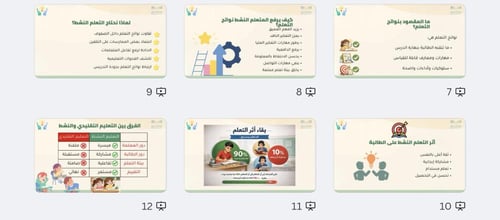 عرض تقديمي أثر المتعلم النشط في تحسين نواتج التعلم