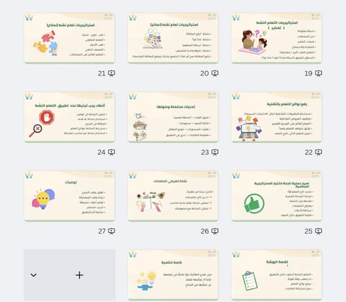 عرض تقديمي أثر المتعلم النشط في تحسين نواتج التعلم
