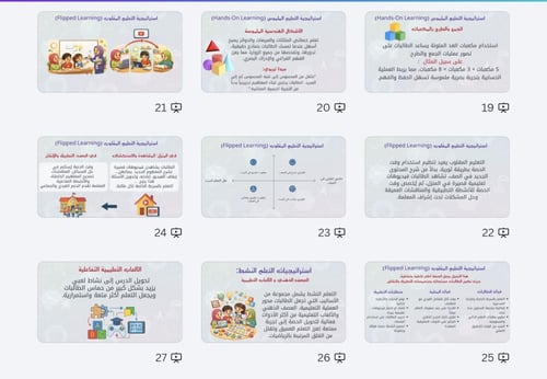 استراتيجيات تدريس الرياضيات عرض بوربوينت لمعلمات ا...