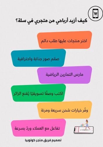 قالب انفوجرافيك احترافي قابل للتعديل في كانفا