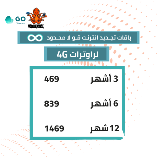 باقات شحن تجديد اشتراك 4G انترنت قو بيانات مفتوح ب...
