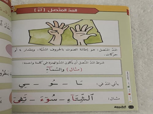 أنشطة تحفيظ وتجويد القرآن