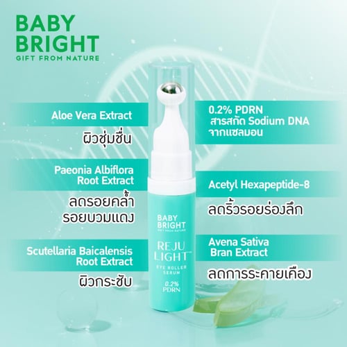 بيبي برايت سيروم للعين ريجولايت BABY BRIGHT