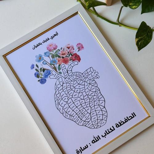 لوحة فنية تحفيزية لحفظ القرآن - تتبع الإنجاز