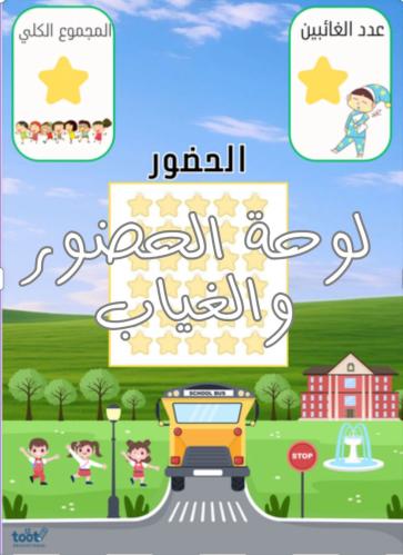 الحضور والغياب 3