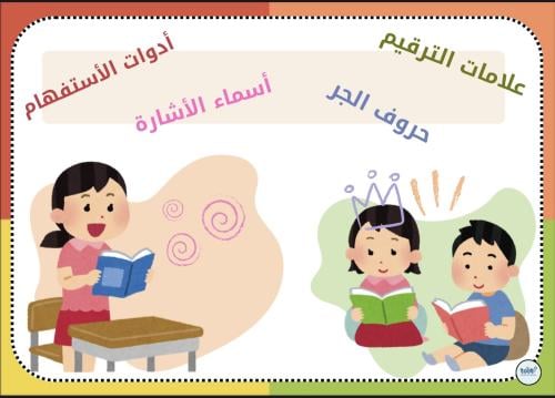 علامات الترقيم + أسماء الاشارة+ ادوات الاستفهام +...