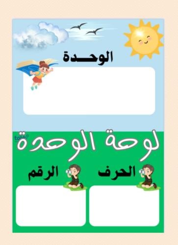 لوحة الوحدة