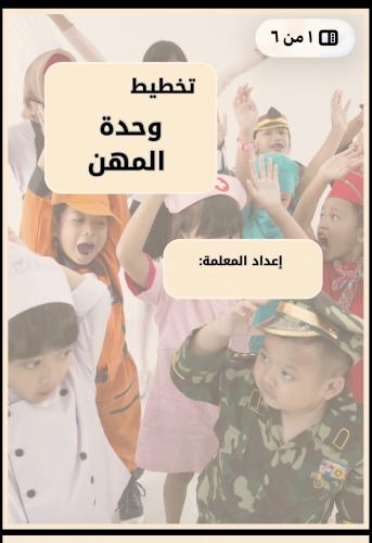 تخطيط وحدة المهن + خارطة المفاهيم