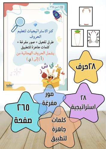 استراتيجيات الحروف العربية مفرغة