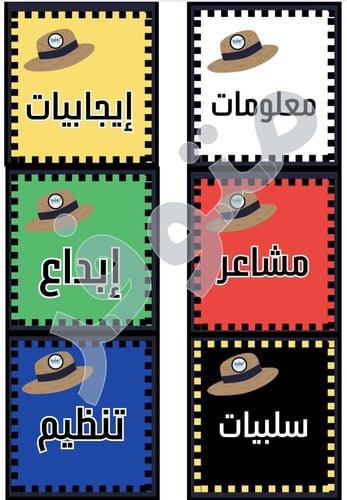 استراتيجيات تفعيل الحصص للمعلمين والمعلمات