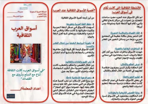 مطوية أسواق العرب الثقافية