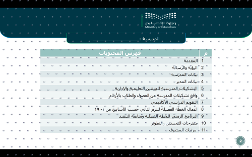 الخطة الفصلية المختصرة للترم الدراسي الاول للمدير ١٤٤٨ هـ المنطقة الغربية