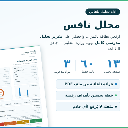 محلل نافس بطاقة نافس للابتدائي الكتروني مع الخطة و التحسين + ملف اكسل يدوي