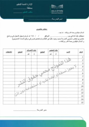 محضر توثيق الحضور و الانصراف اعطال حضوري