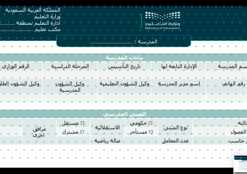 الخطة الفصلية مفصلة للترم الدراسي الثاني للمدير ١٤٤٨ هـ جميع المناطق ماعدا الغربية