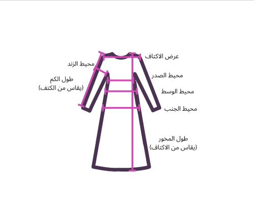 خدمة التفصيل