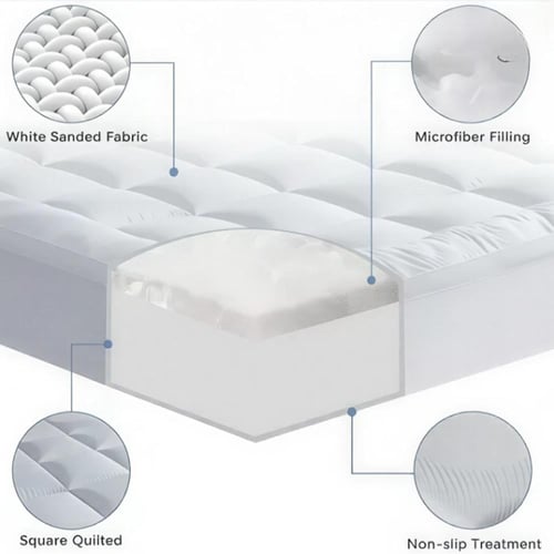 لباد سرير فندقي ارتفاع 20 سم - متعدد المقاس - لون...