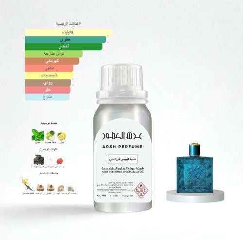 Aromatic oil inspired by Versace Eros