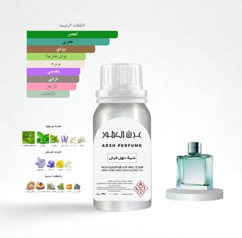 Aromatic oil inspired by Denehl Farash