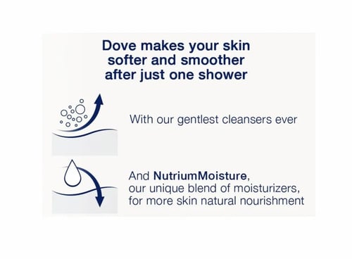 دوف غسول للجسم مغذي بعمق 250مل