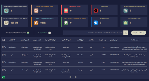 برنامج متابعة المنافسات الحكومية في منصة اعتماد المطور