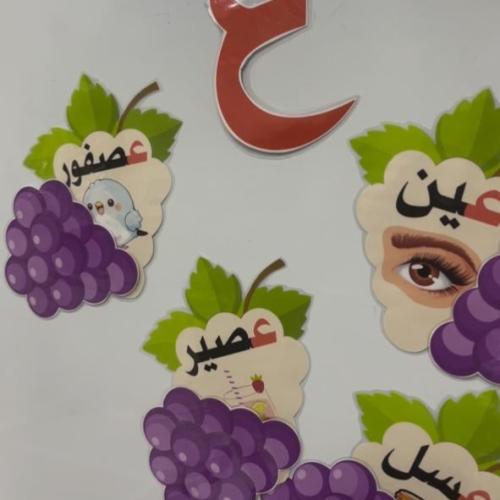 ًاستراتيجية حرف ع