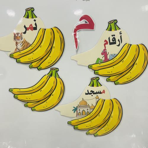 ًاستراتيجية حرف م