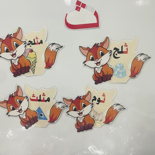 ًاستراتيجية حرف ث