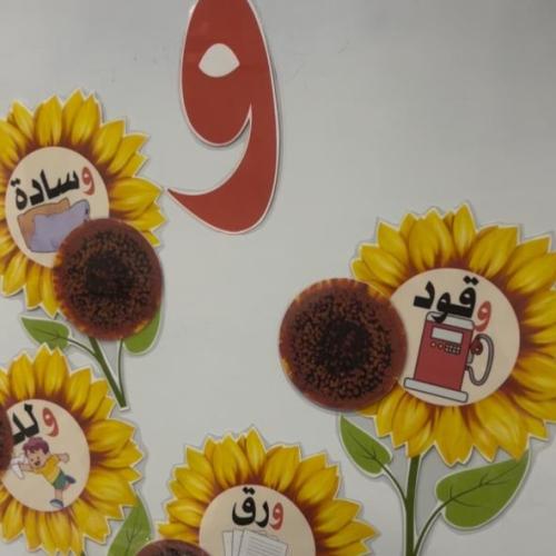 ًاستراتيجية حرف و