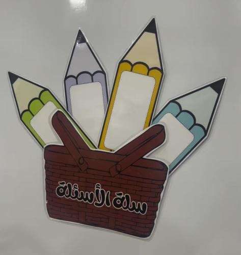 استراتيجية سلة الاسئلة