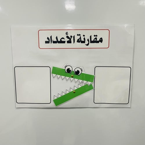 استراتيجية مقارنة الأعداد