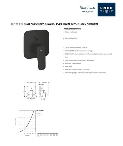 وجه دش دفن خطين أسود CUBEO موديل 1017782430 - جروه...