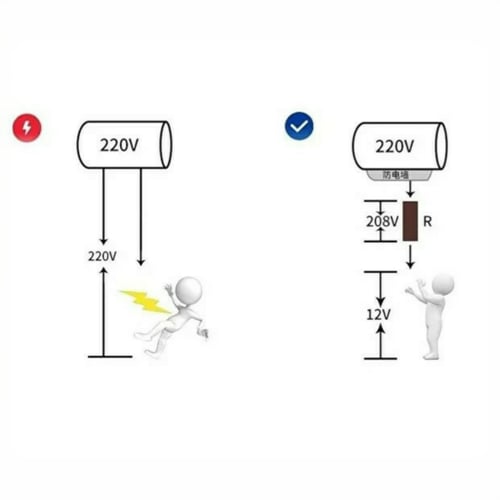 بلف سخان ماء عازل للكهرباء
